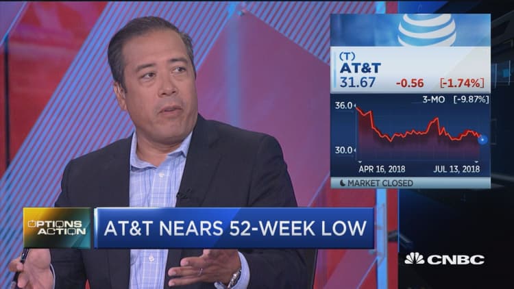 AT&T nears a 52-week low: Time to hang up on the stock?