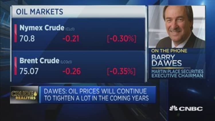 The oil market is 'quite tight' now: Martin Place Securities