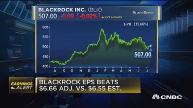 BlackRock's overall profits up more that 25% over a year earlier