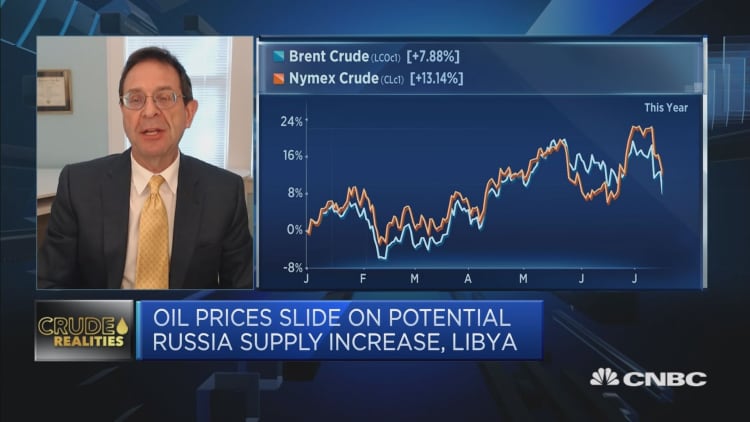 Oil prices have been 'straight down' since a few weeks ago: Analyst