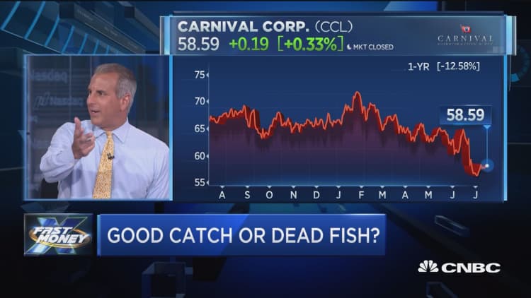 Should you go bottom fishing for these market laggards?