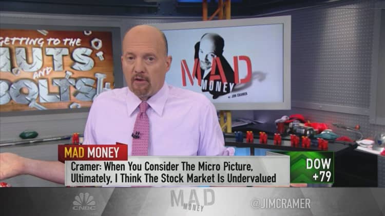 Cramer: If you own shares in companies with business in China, you should be worried