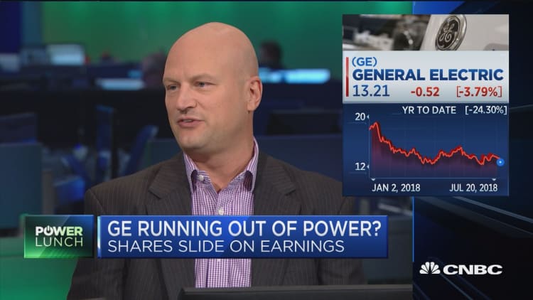 GE bull remains confident stock can turnaround