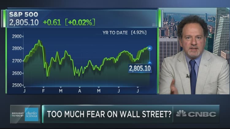 Wall Street letting fear overtake rational investing, market veteran says 