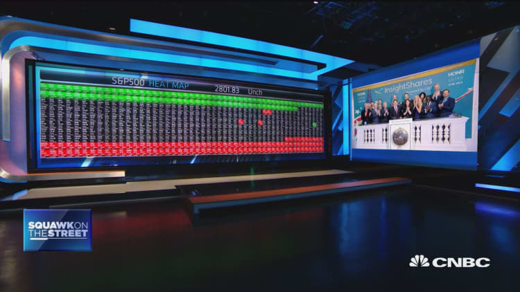 Opening Bell, July 23, 2018