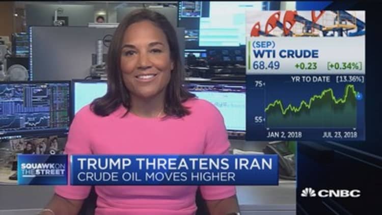 Crude moves higher after Trump threatens Iran