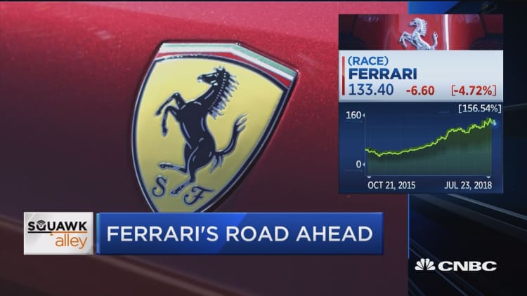 What's ahead for Ferrari under Louis Camilleri