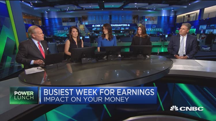 Earnings are more neutral than positive, says RBC Capital equity head