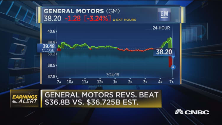 GM beats Street on top and bottom line, cuts full year earnings forecast