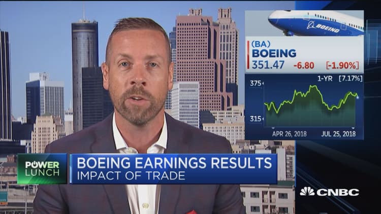 No significant material impact from tariffs for Boeing, says analyst