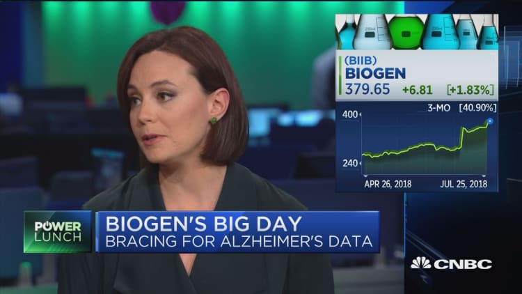 Biogen and Eisai to reveal results of Alzheimer's drug trial