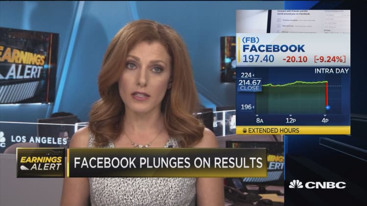 Facebook shares collapse as a result of Cambridge Analytica election scandal