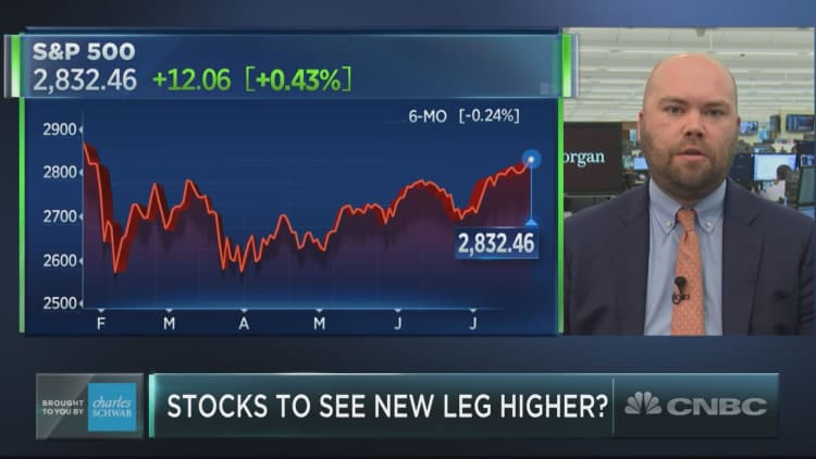 Stocks are poised for new highs, according to J.P. Morgan Private Bank
