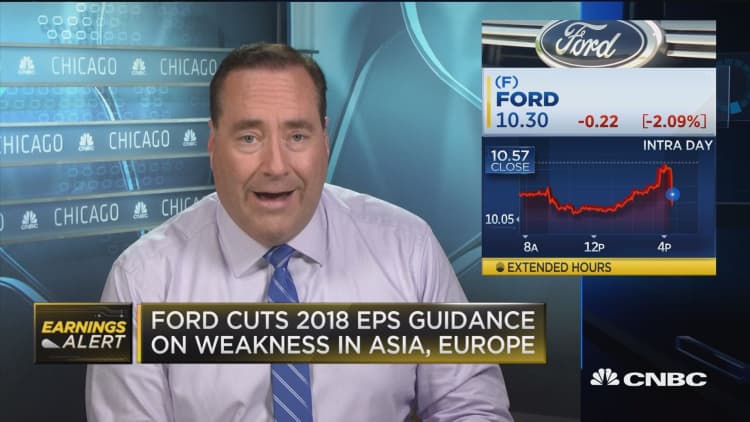 Ford lowers 2018 guidance on Europe, Asia weakness