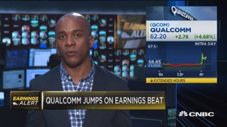Qualcomm jumps on earnings beat