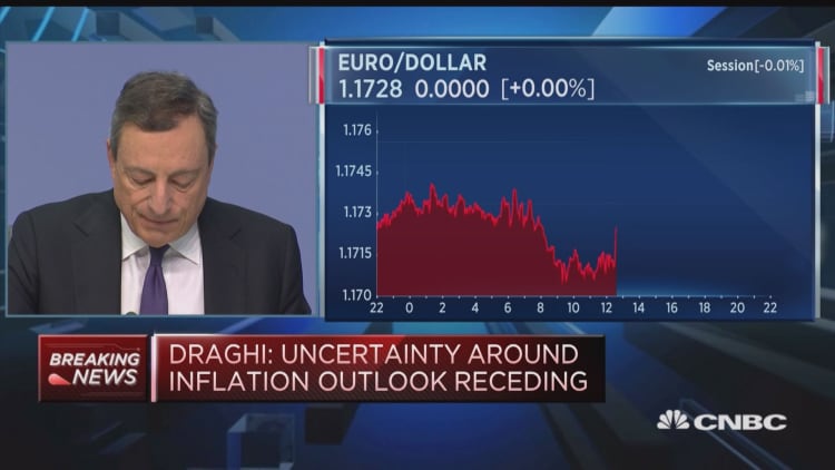 ECB president: Ample degree of monetary accommodation still necessary