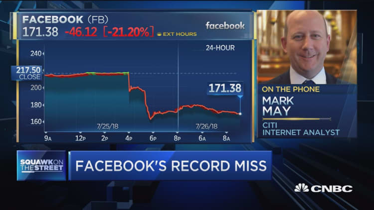 Facebook under pressure but has a great track record over time, says analyst