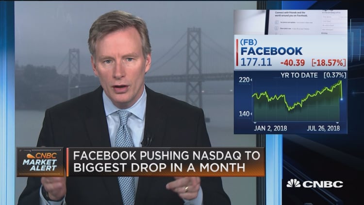 Buy Facebook here at this attractive multiple, says analyst