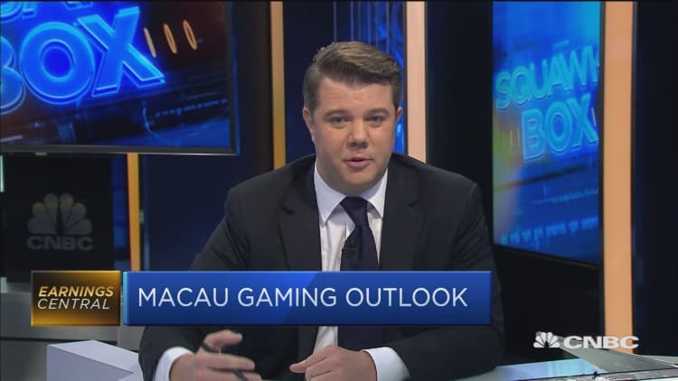 Impact of trade war on Macau's gaming industry