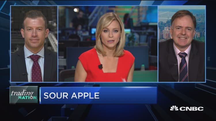 Trading Nation: Apple reports earnings next week