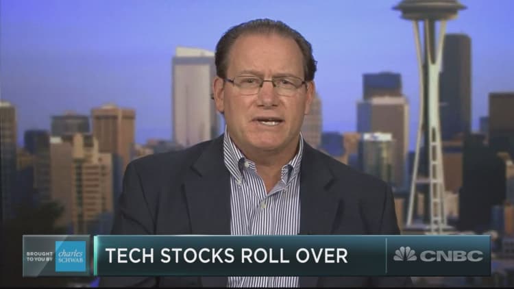 FANG stocks need to drop this much before tech investor Paul Meeks becomes a buyer