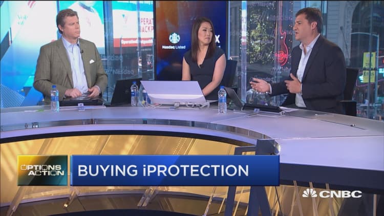 How to buy protection ahead of Apple earnings