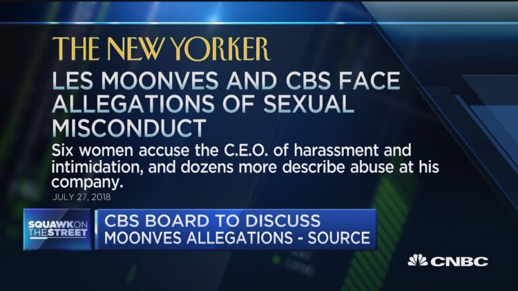 CBS board to discuss Moonves harassment allegations: Source
