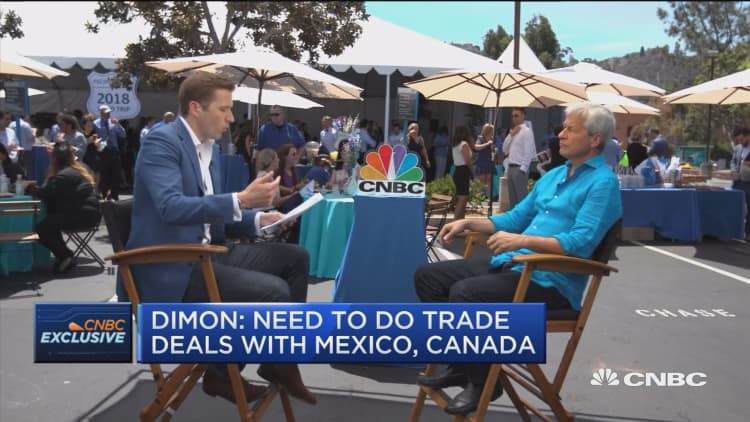 JP Morgan's Jamie Dimon on the Fed and rising rates