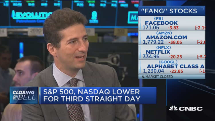 S&P 500, NASDAQ lower for third straight day