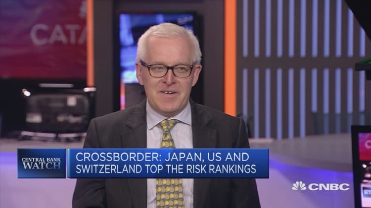 Don't think Bank of Japan can control 10-year bond yield: Crossborder Capital