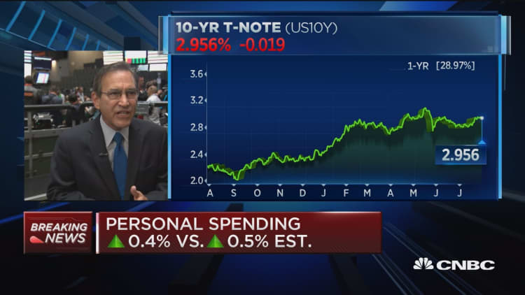 Personal income and spending up 0.4% in June