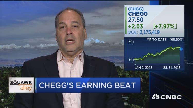 Chegg CEO Dan Rosensweig on earnings beat and tech valuations