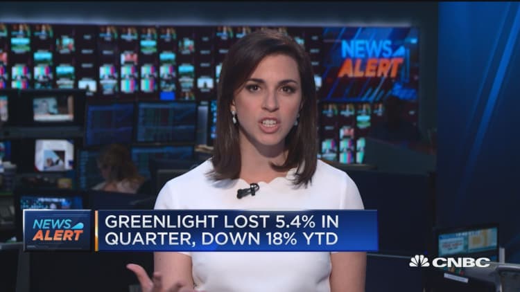 Greenlight Capital down 18 percent year to date, 5.4 percent this quarter