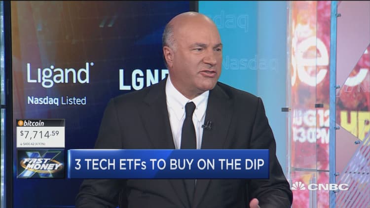 Buy these 3 tech ETFs on the dip, says Kevin O'Leary