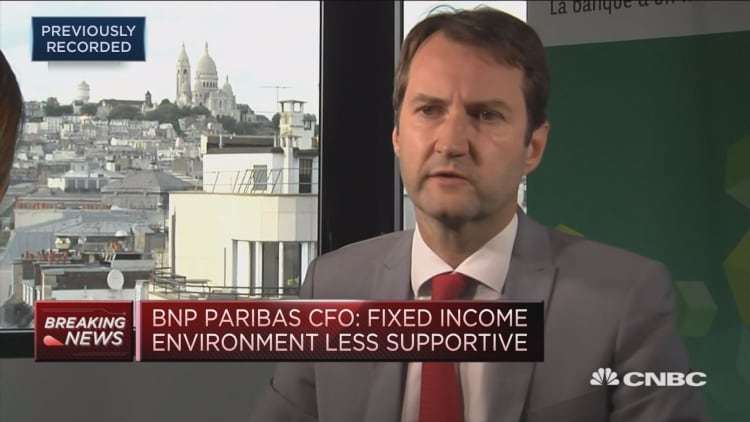 On track for 2020 cost-to-income improvement: BNP Paribas CFO