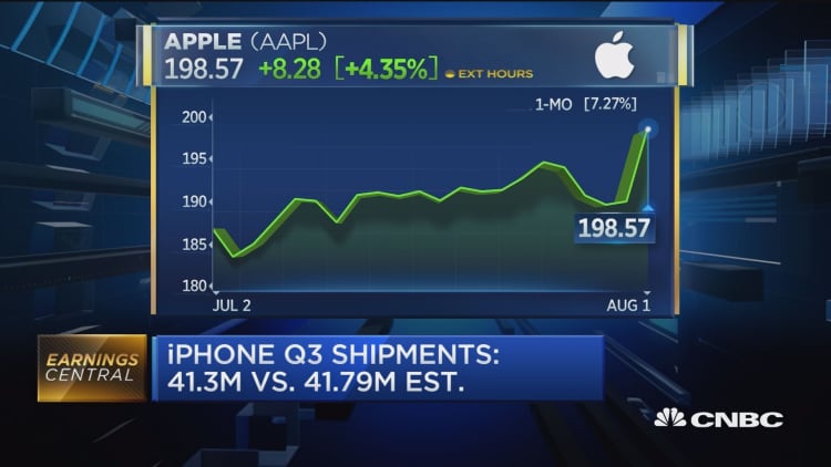 Apple's earnings report 'checked all the boxes', says Albion Financial CIO