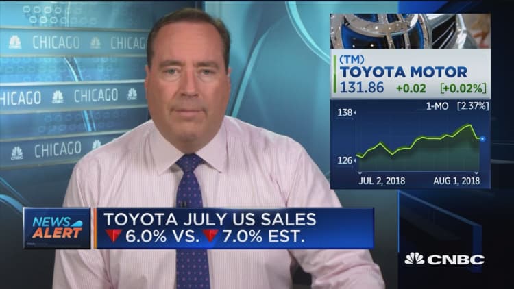 Toyota July US sales down six percent