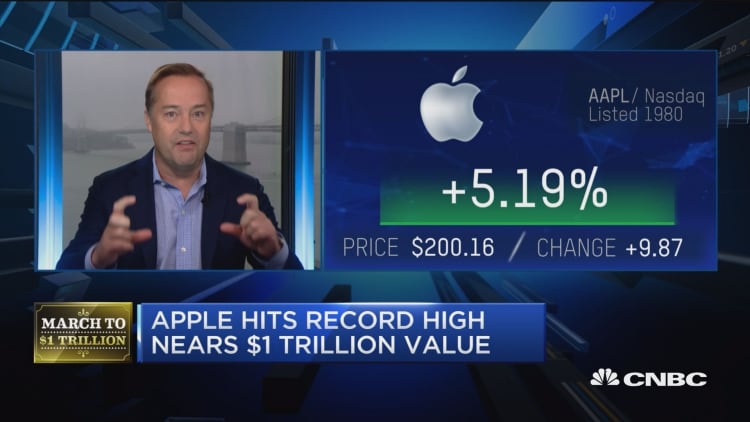 Apple sees jump in average iPhone selling price