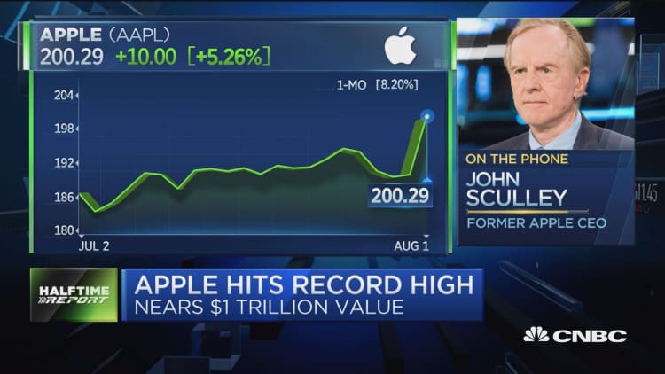 It's a different era at Apple, says Bernstein's Sacconaghi