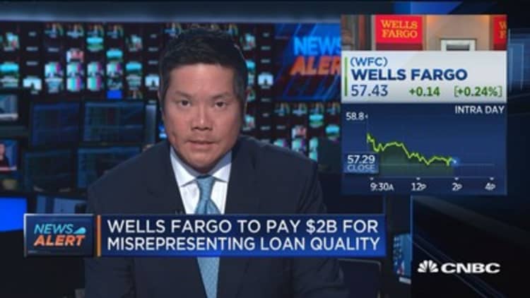 Wells Fargo to pay $2.09 billion for misrepresenting loan quality
