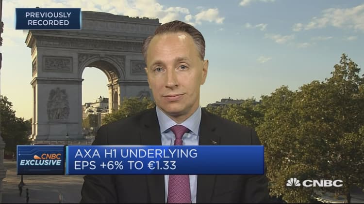 AXA sees 6 percent underlying earnings per share growth