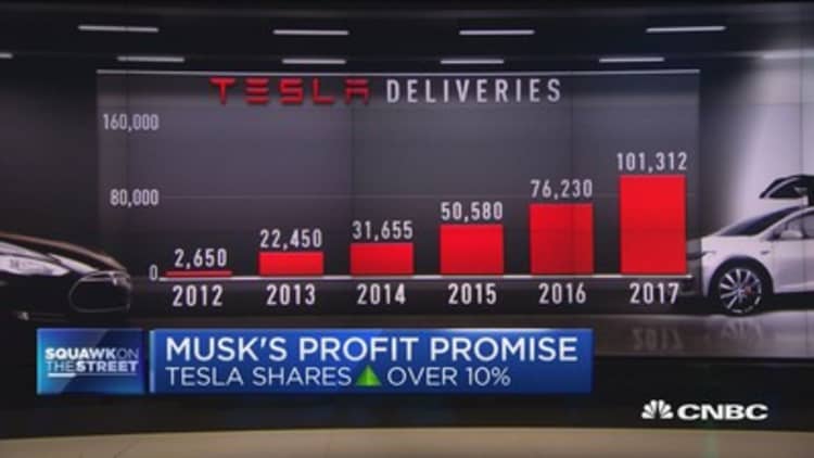 Tesla's big earnings beat: Shares soar over 10 percent
