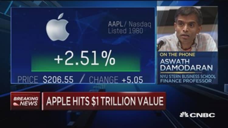 Apple still has 'significant upside' after hitting $1 trillion market cap: Gene Munster