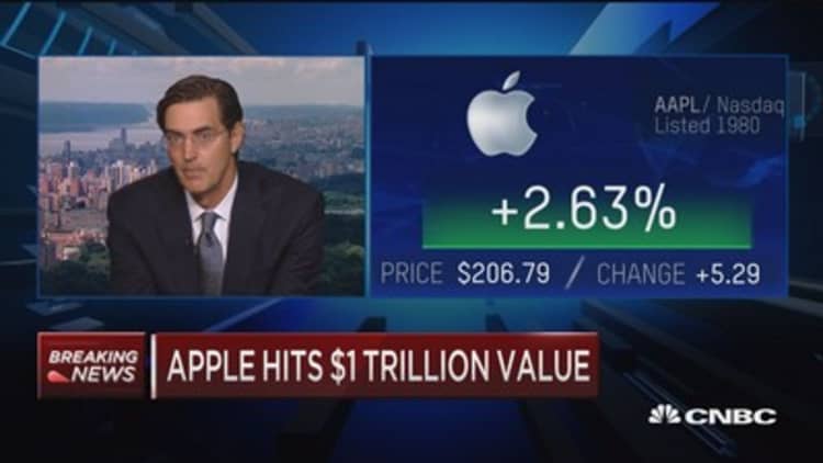 Apple's stock performance reflects its key tenets, says Bernstein's Sacconaghi