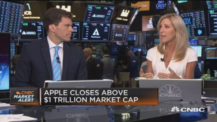 Apple Closes above $1 Trillion Market Cap