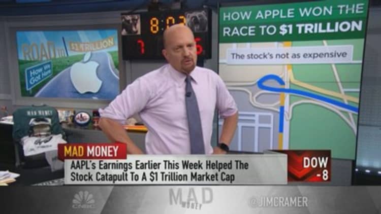 Cramer: 10 reasons why Apple hitting $1 trillion matters for the stock market