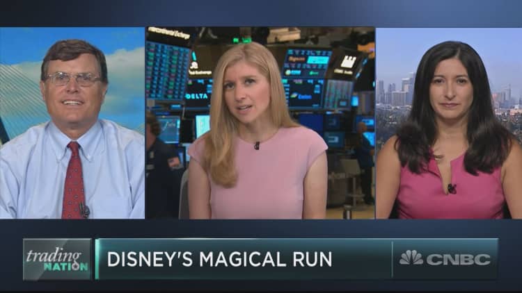 Disney’s rally could take a breather as it heads into earnings