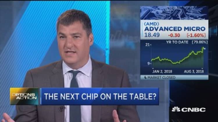 How to buy the hottest chip stock this year for nothing