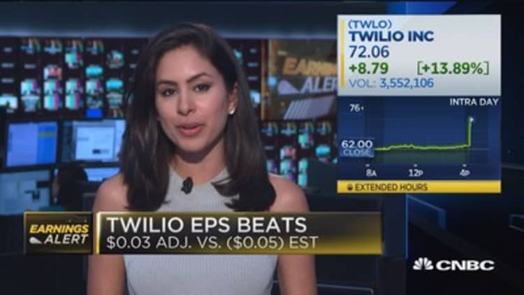 Twilio continues to tear on strong 2018 EPS and revenue outlook
