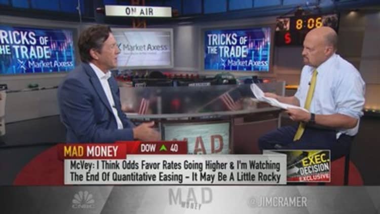 MarketAxess CEO on the Fed: We're watching the end of quantitative easing
